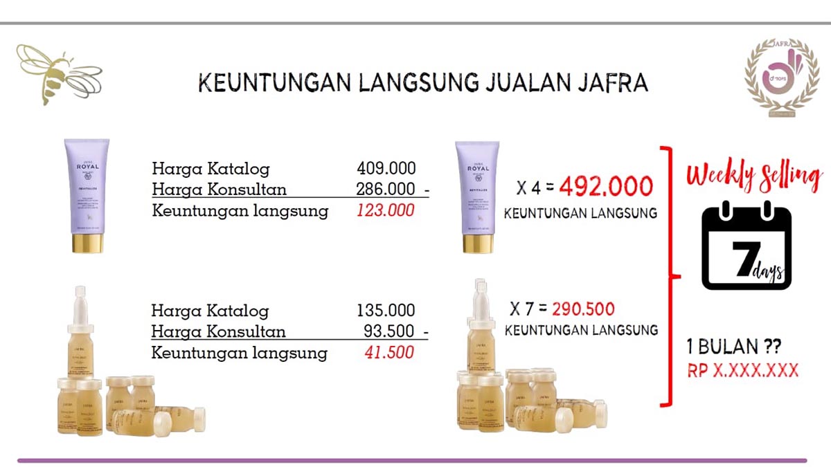 Keuntungan Jualan Langsung Jafra Jasa Landingpage Keuntungan Jualan Langsung Jafra Jasa Landingpage