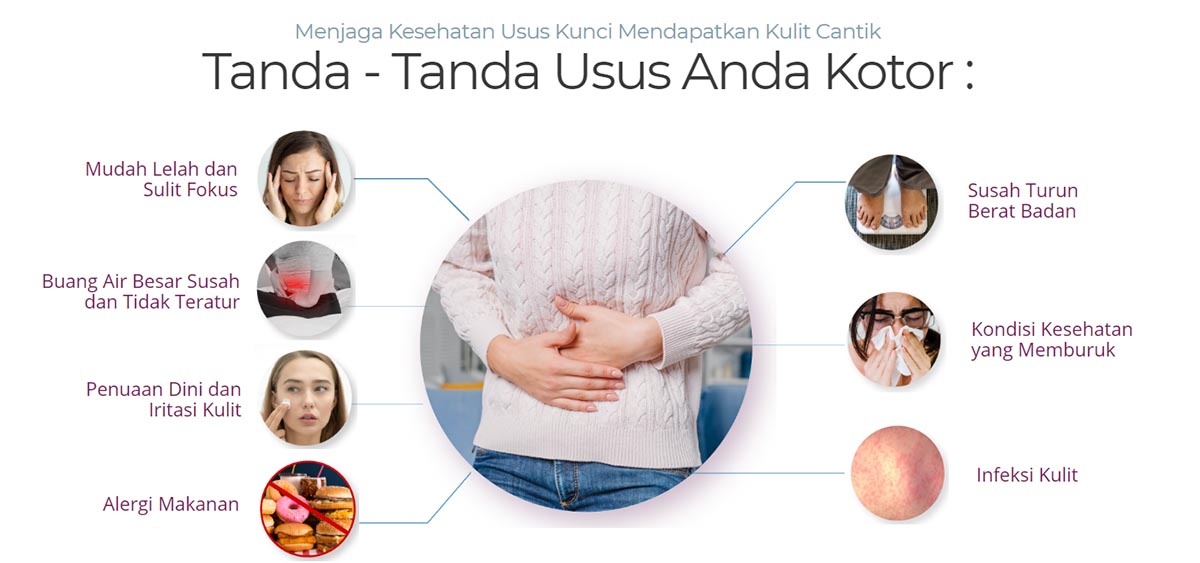 Tanda Usus Kotor Jasa Landingpage Tanda Usus Kotor Jasa Landingpage